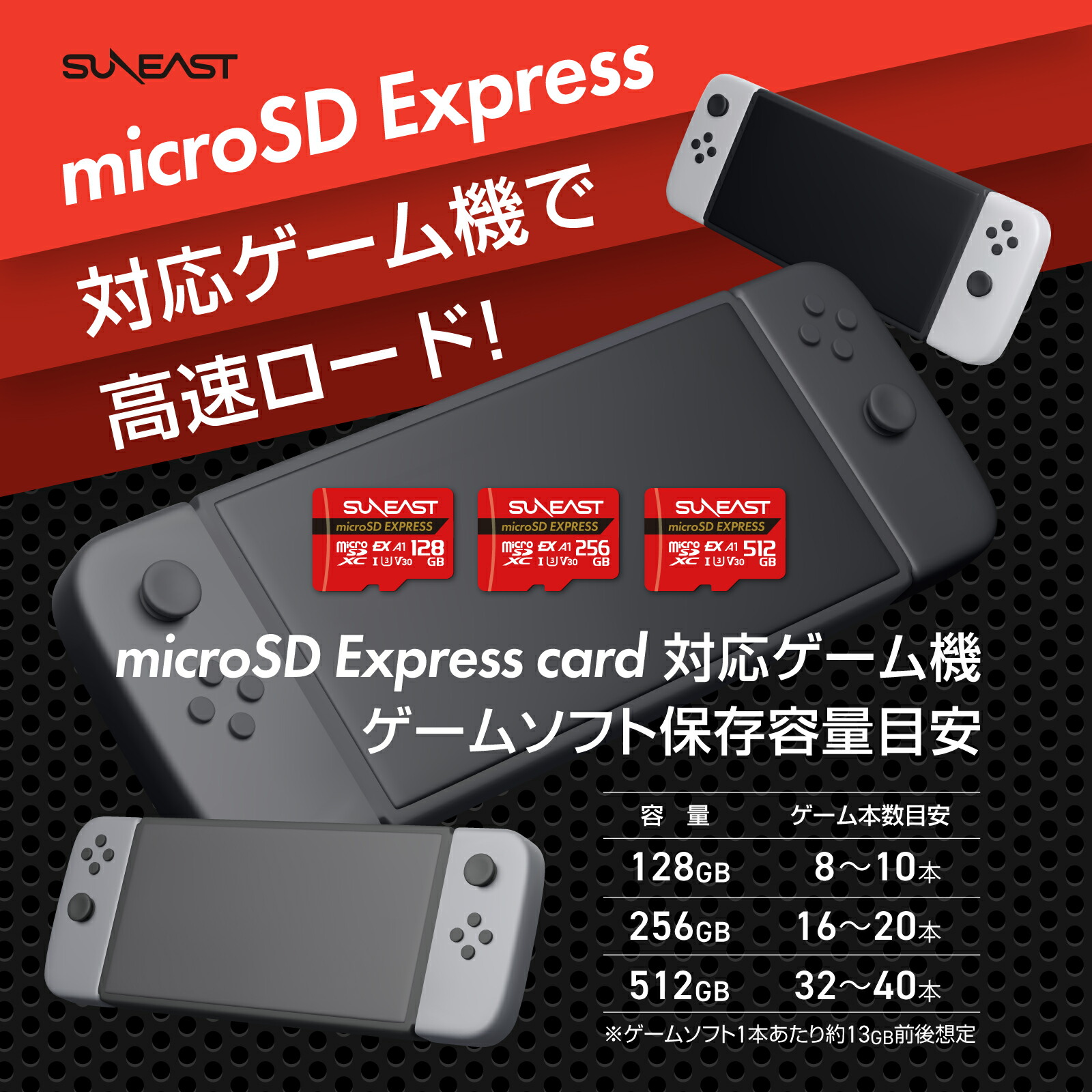 楽天市場】【スーパーSALE限定ポイント10倍】Switch2対応 SUNEAST