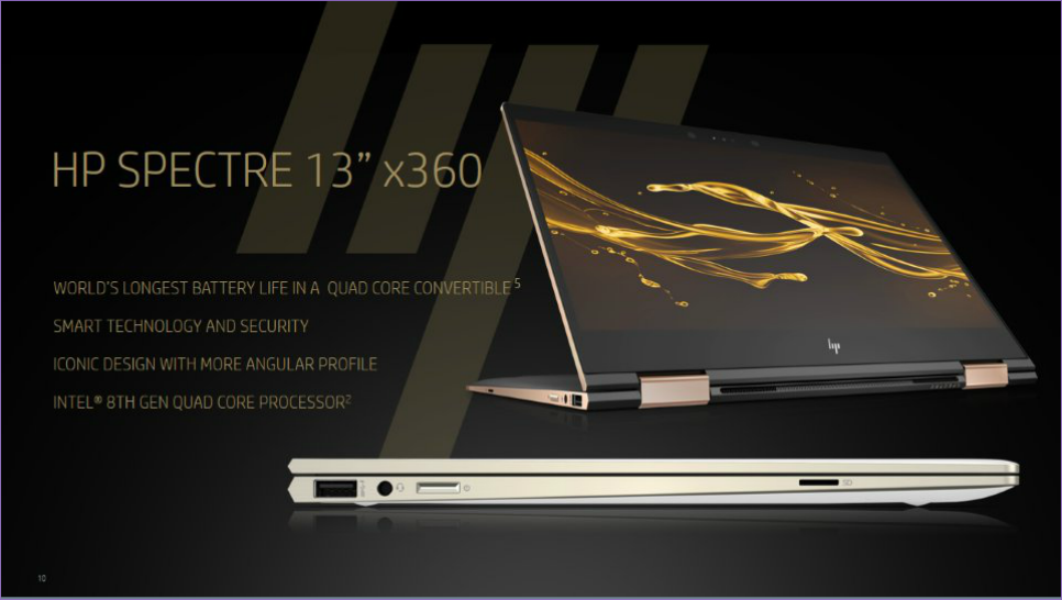 The new HP Spectre 13 x360 2017 is thinner, smaller, more angular