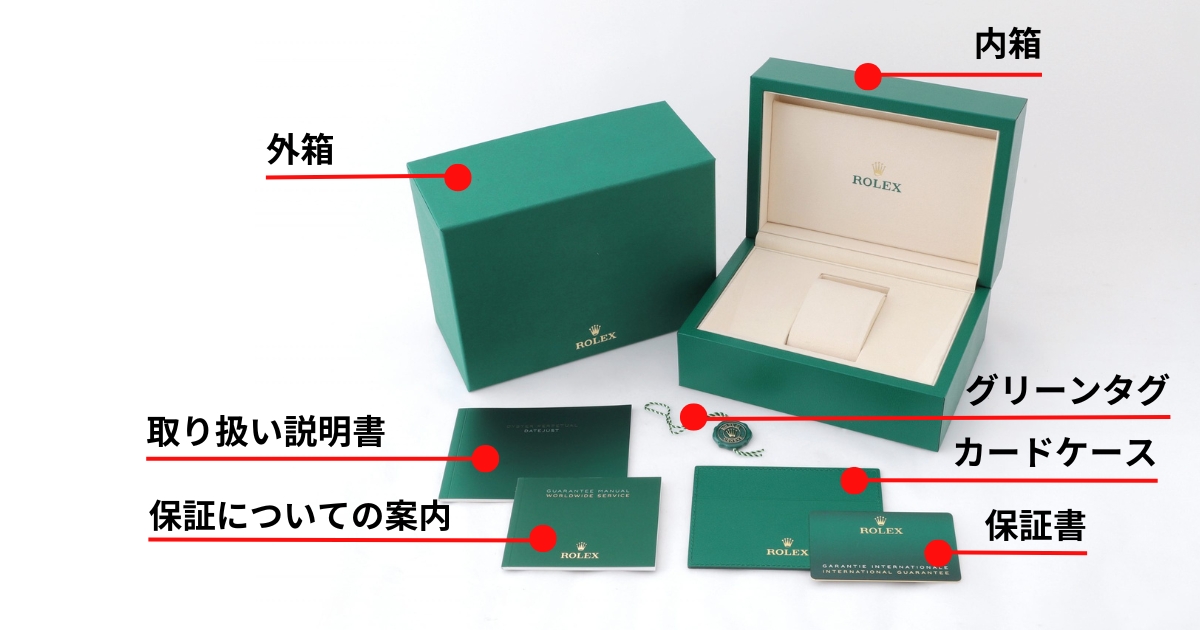 ロレックスの箱や付属品を歴代から最新まで一挙紹介！ | GINZA RASIN