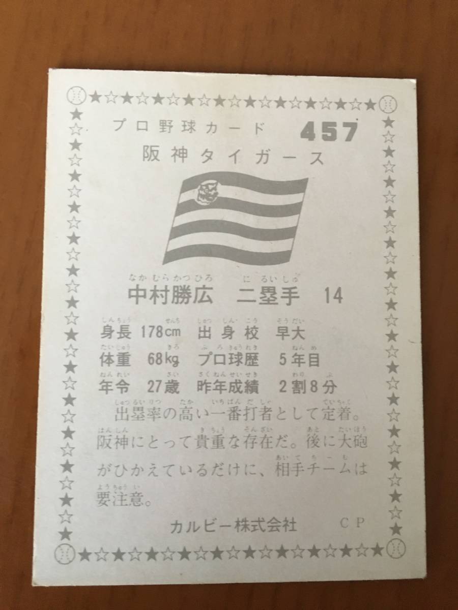 Yahoo!オークション - 1976年 No.457 一番打者定着 阪神タイガース 中