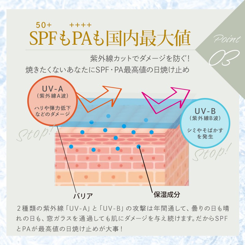デマレ ラグジュアリー カラーコントロールUV TU（トーンアップ）50ml
