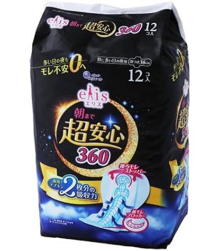 Amazon | ソフィ ボディフィット 羽つき ふつうの日用 21cm 20枚入×2個