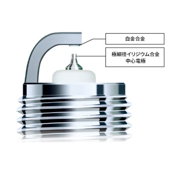 NGK 【正規品】 イリジウムMAX スパークプラグ ZFR6KIX-11PS（7807